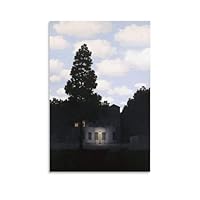 AllPosters絵画　マグリット「光の帝国」 マグリットの絵画、188億円と最高額で落札－連作「光の帝国」の